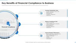 Compliance banks cannot punishment defying caught companies if ez xbrl