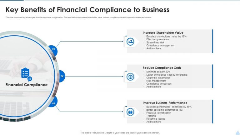 Compliance banks cannot punishment defying caught companies if ez xbrl