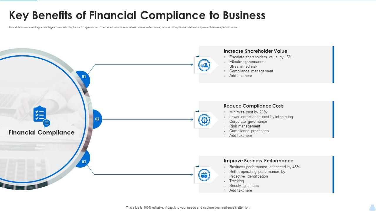 Compliance banks cannot punishment defying caught companies if ez xbrl